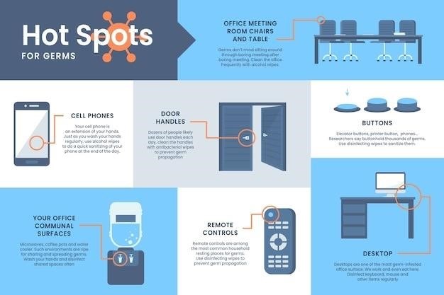 hot spot spa control panel manual