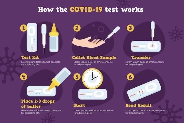 3-way test kit instructions